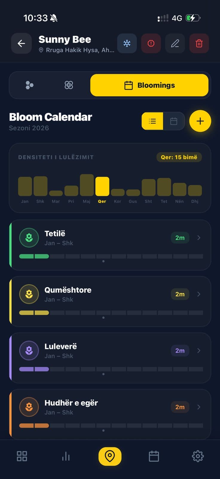 SunnyBee — detailed bloom calendar view with flight hours and foraging potential