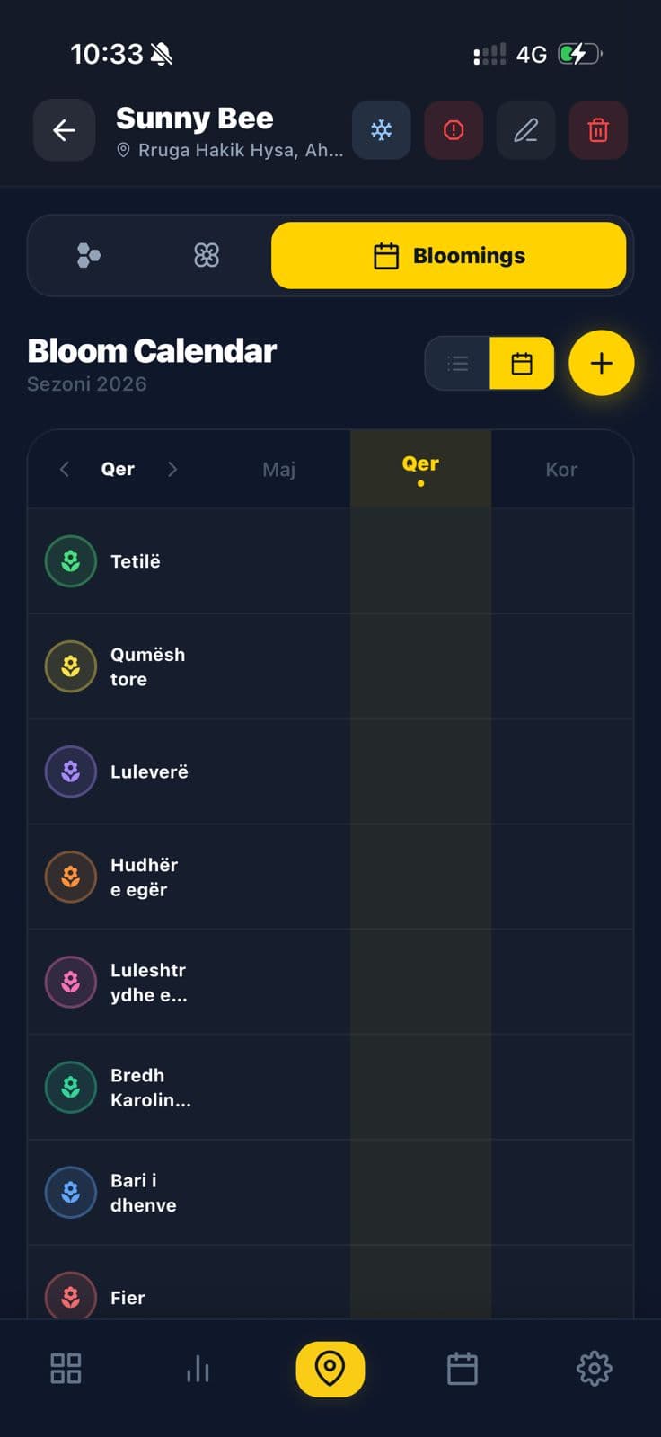 SunnyBee — bloom calendar showing nectar sources by month