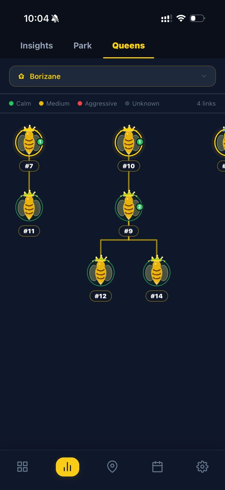 SunnyBee — queen lineage tracking and colony split history